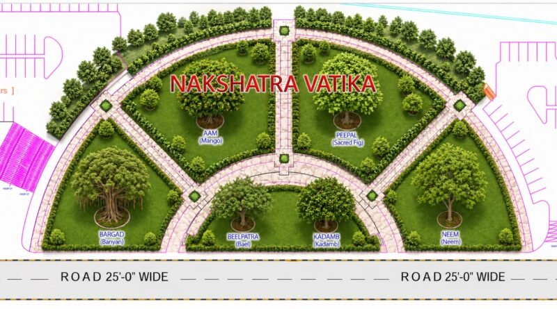 राजस्थान विधानसभा परिसर में लहलहाएंगे औषधीय और नक्षत्रों से संबंधित पौधे, नक्षत्र वाटिका और हर्बल वाटिका का अभिनव सृजन