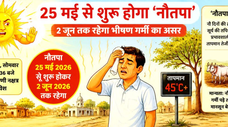 आज से शुरू होगा नौतपा, 9 दिनों तक बरसेगा भीषण गर्मी का कहर
